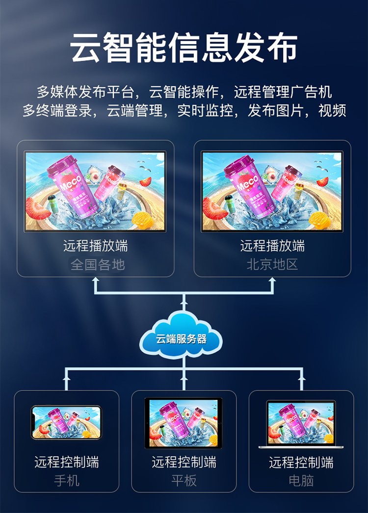 河南奶茶店广告屏网络发布触摸广告机43寸钢化玻璃